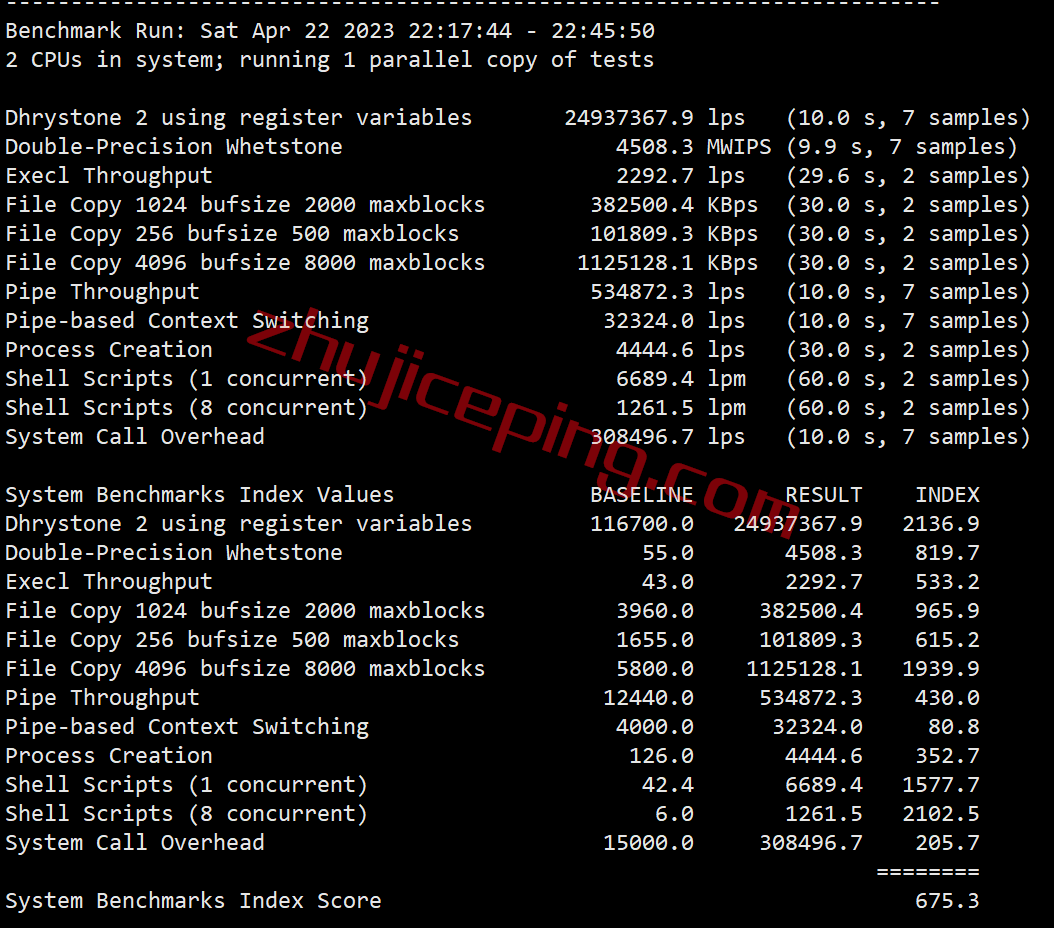 inetny33 inet.ws怎么样？简单测试下纽约数据中心的VPS