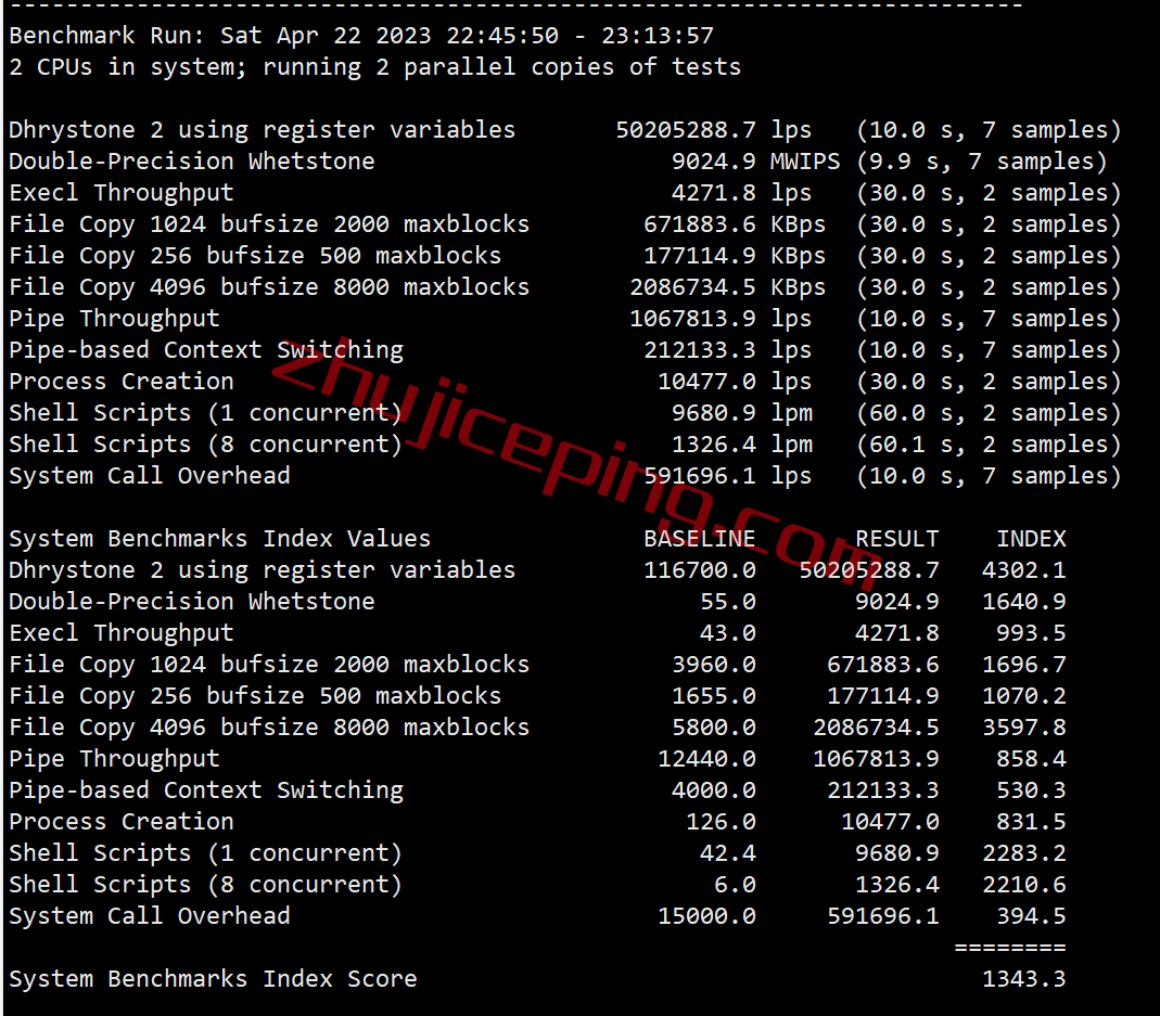inetny34 inet.ws怎么样？简单测试下纽约数据中心的VPS