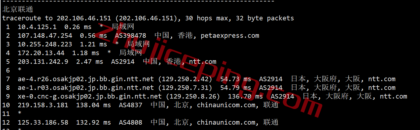 rakhkbgp20 raksmart香港云服务器怎么样？测评香港国际BGP线路