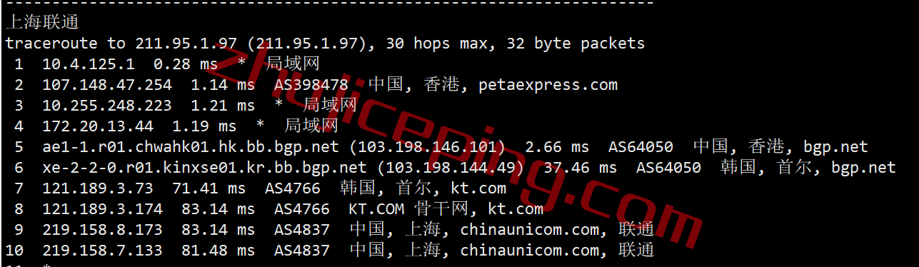 rakhkbgp21 raksmart香港云服务器怎么样？测评香港国际BGP线路