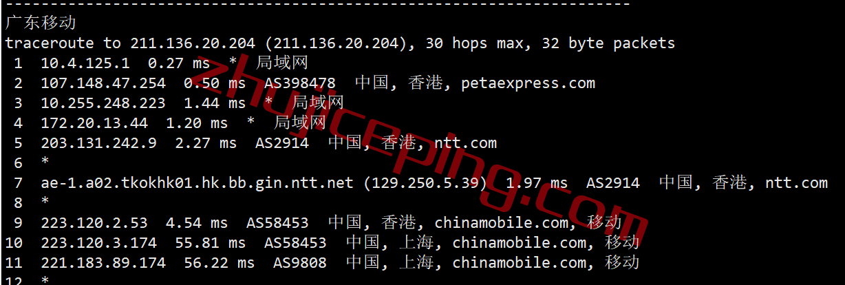 rakhkbgp25 raksmart香港云服务器怎么样？测评香港国际BGP线路