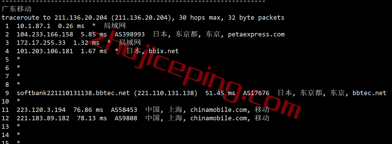 rakjpbgp25 raksmart日本云服务器怎么样？日本国际BGP线路简单测评