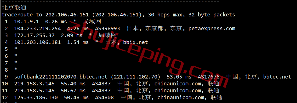 rakjpcn18 简单测评下raksmart日本CN2线路的云服务器
