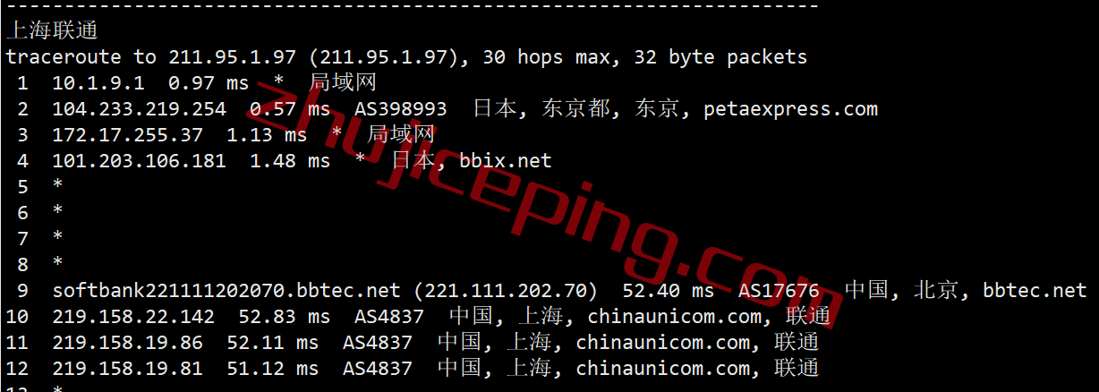 rakjpcn19 简单测评下raksmart日本CN2线路的云服务器
