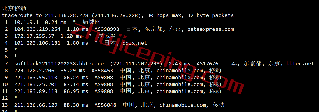 rakjpcn21 简单测评下raksmart日本CN2线路的云服务器