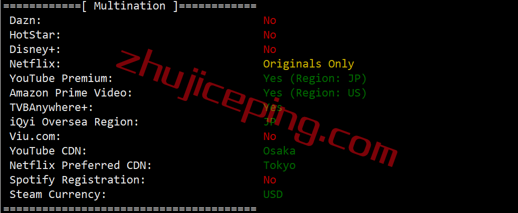 rakjpcn25 简单测评下raksmart日本CN2线路的云服务器