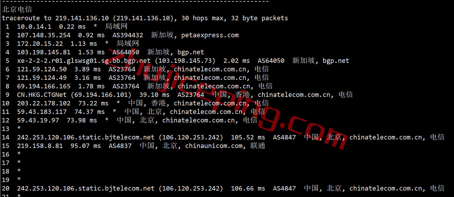 raksgcb17 raksmart新加坡云服务器怎么样？精品网线路(cn2+bgp)测评