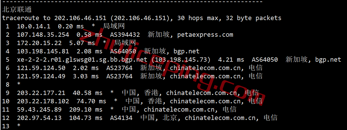 raksgcb20 raksmart新加坡云服务器怎么样？精品网线路(cn2+bgp)测评