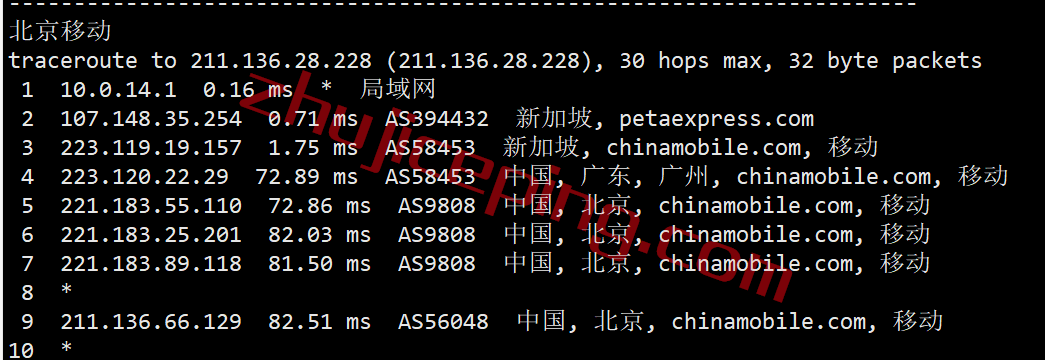 raksgcb23 raksmart新加坡云服务器怎么样？精品网线路(cn2+bgp)测评