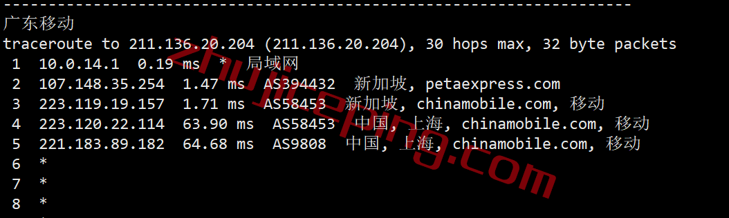 raksgcb25 raksmart新加坡云服务器怎么样？精品网线路(cn2+bgp)测评