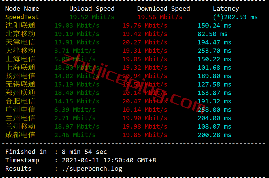 raksgcb3 raksmart新加坡云服务器怎么样？精品网线路(cn2+bgp)测评