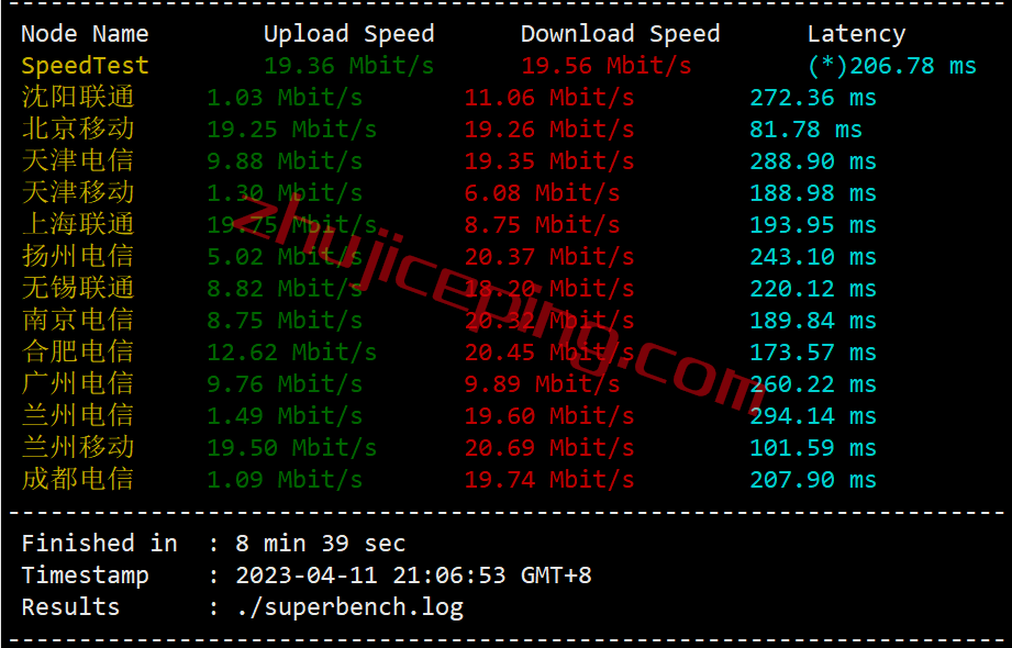raksgcb4 raksmart新加坡云服务器怎么样？精品网线路(cn2+bgp)测评