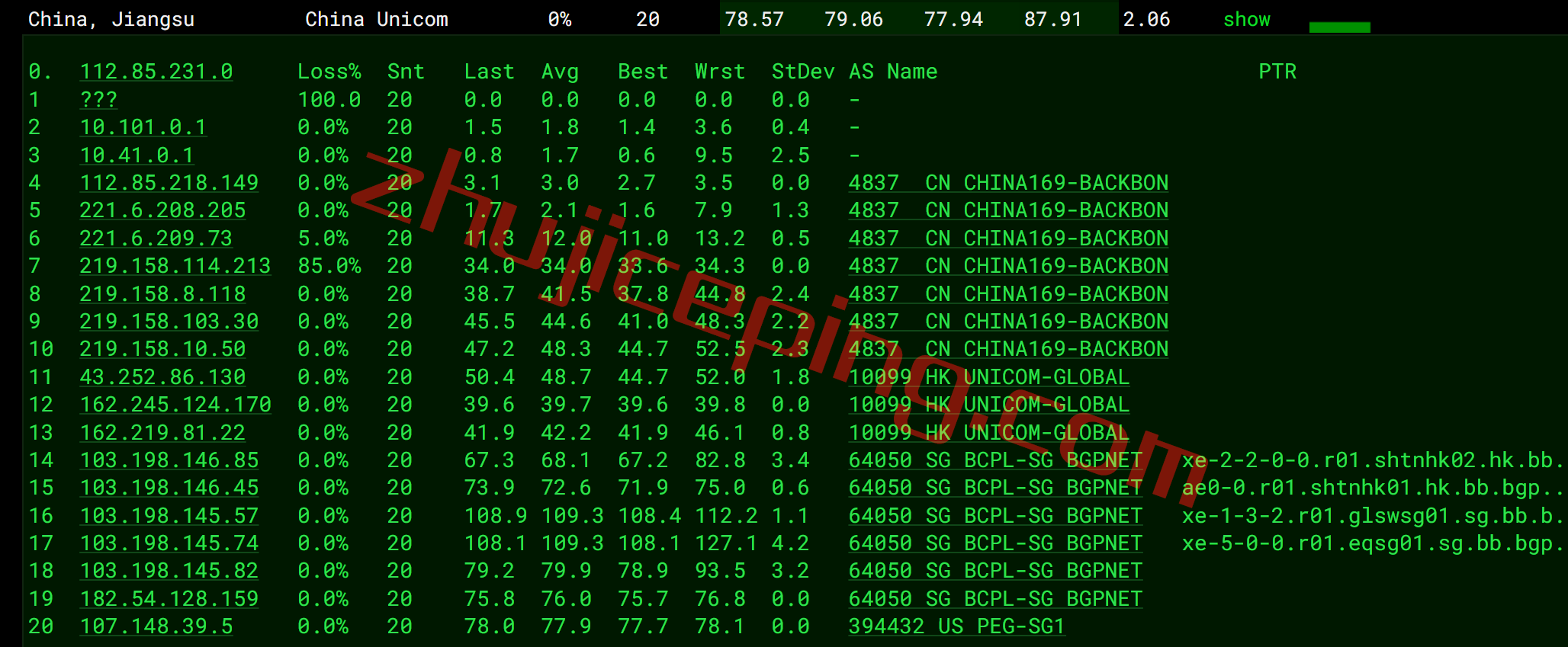 raksgcn15 简单测评下raksmart新加坡CN2线路的云服务器