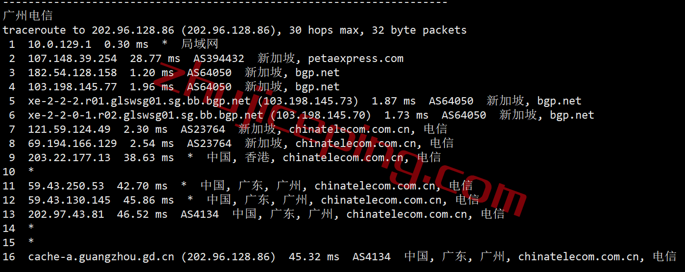 raksgcn19 简单测评下raksmart新加坡CN2线路的云服务器