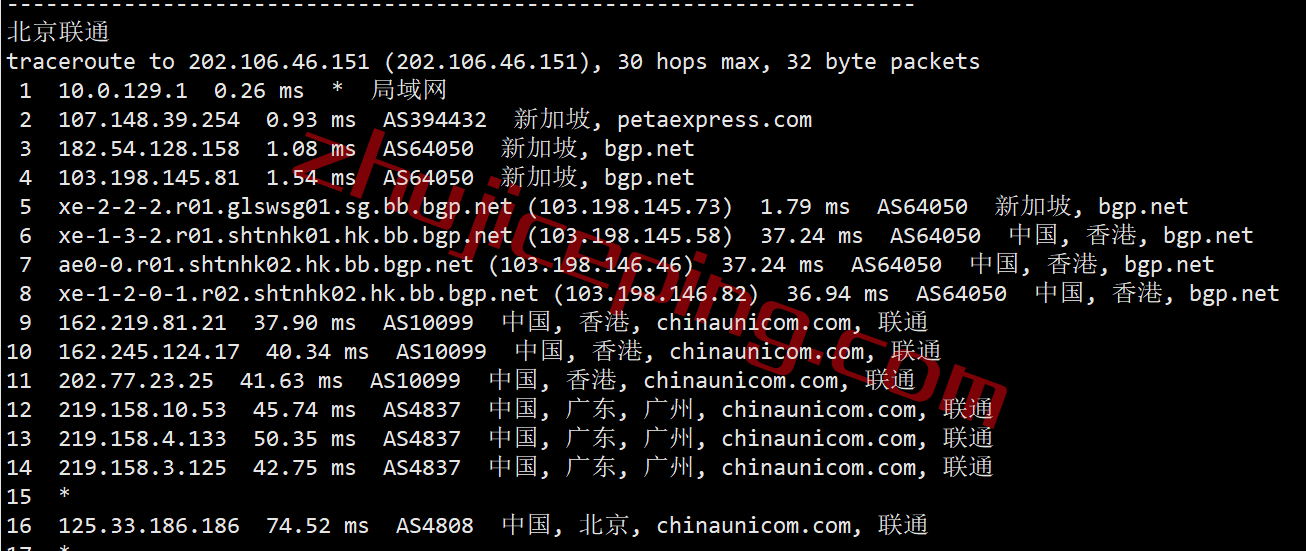 raksgcn20 简单测评下raksmart新加坡CN2线路的云服务器