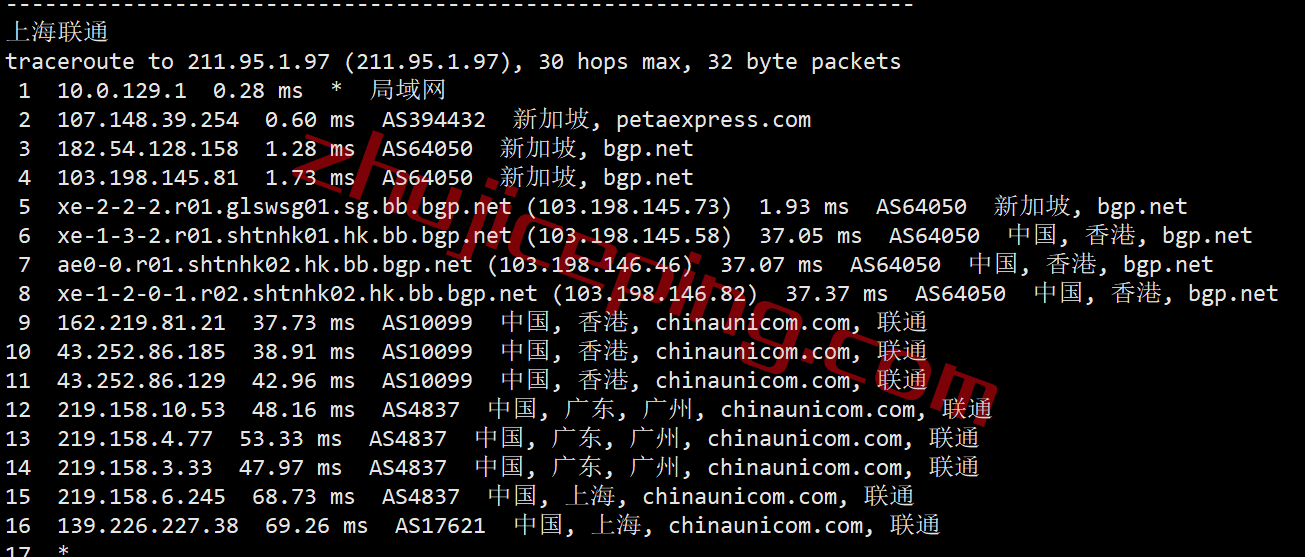 raksgcn21 简单测评下raksmart新加坡CN2线路的云服务器
