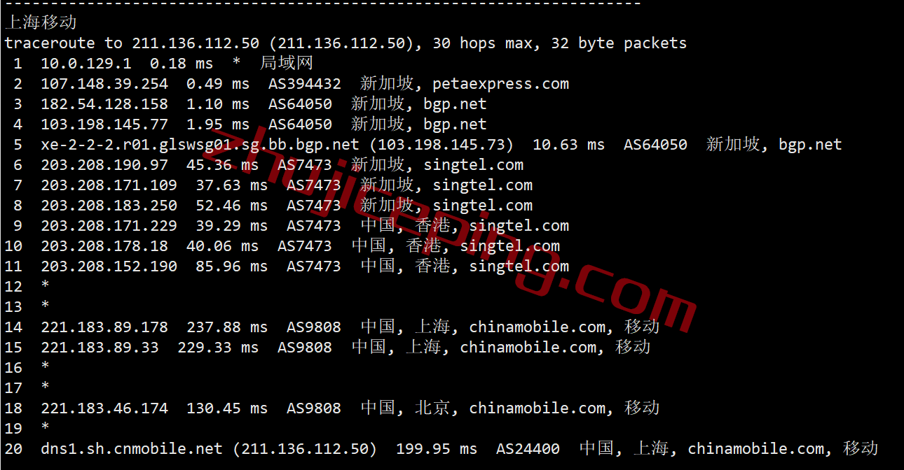 raksgcn24 简单测评下raksmart新加坡CN2线路的云服务器