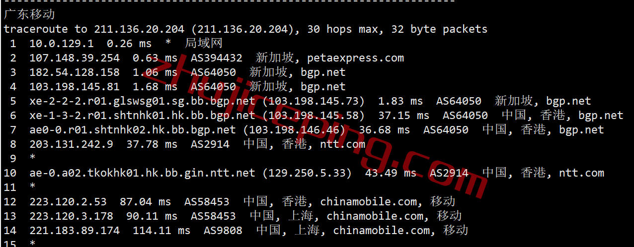 raksgcn25 简单测评下raksmart新加坡CN2线路的云服务器