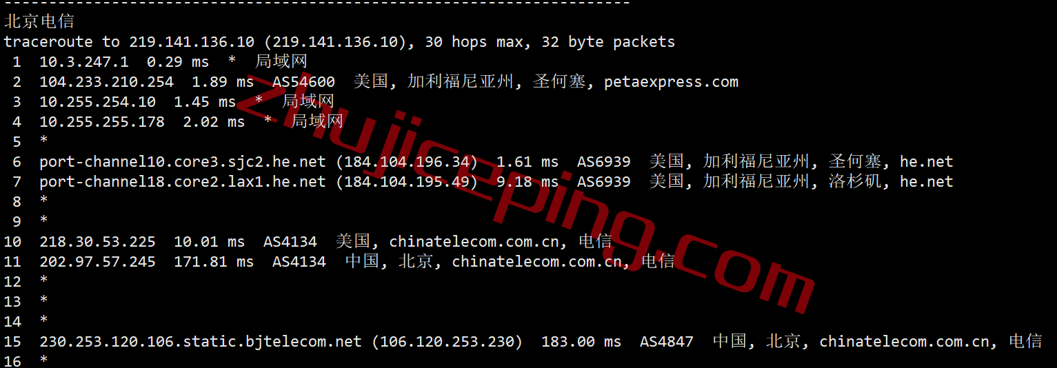 raksjbgp17 raksmart云服务器怎么样？圣何塞国际BGP线路的云服务器测评