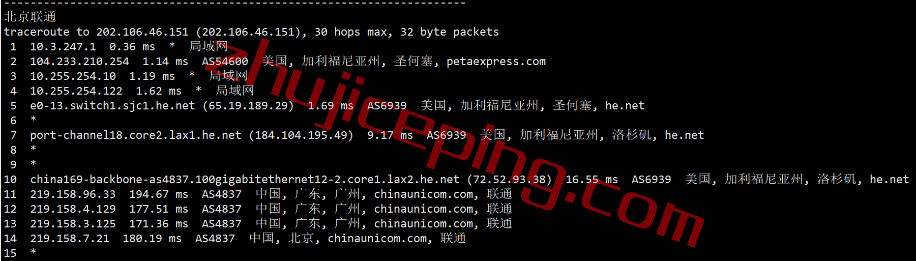 raksjbgp20 raksmart云服务器怎么样？圣何塞国际BGP线路的云服务器测评