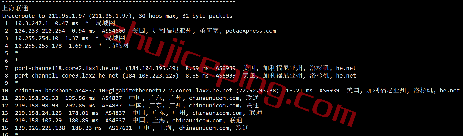 raksjbgp21 raksmart云服务器怎么样？圣何塞国际BGP线路的云服务器测评