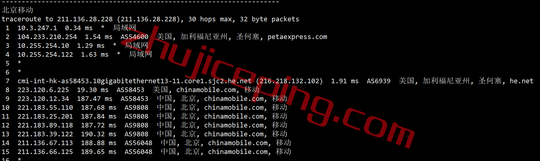 raksjbgp23 raksmart云服务器怎么样？圣何塞国际BGP线路的云服务器测评