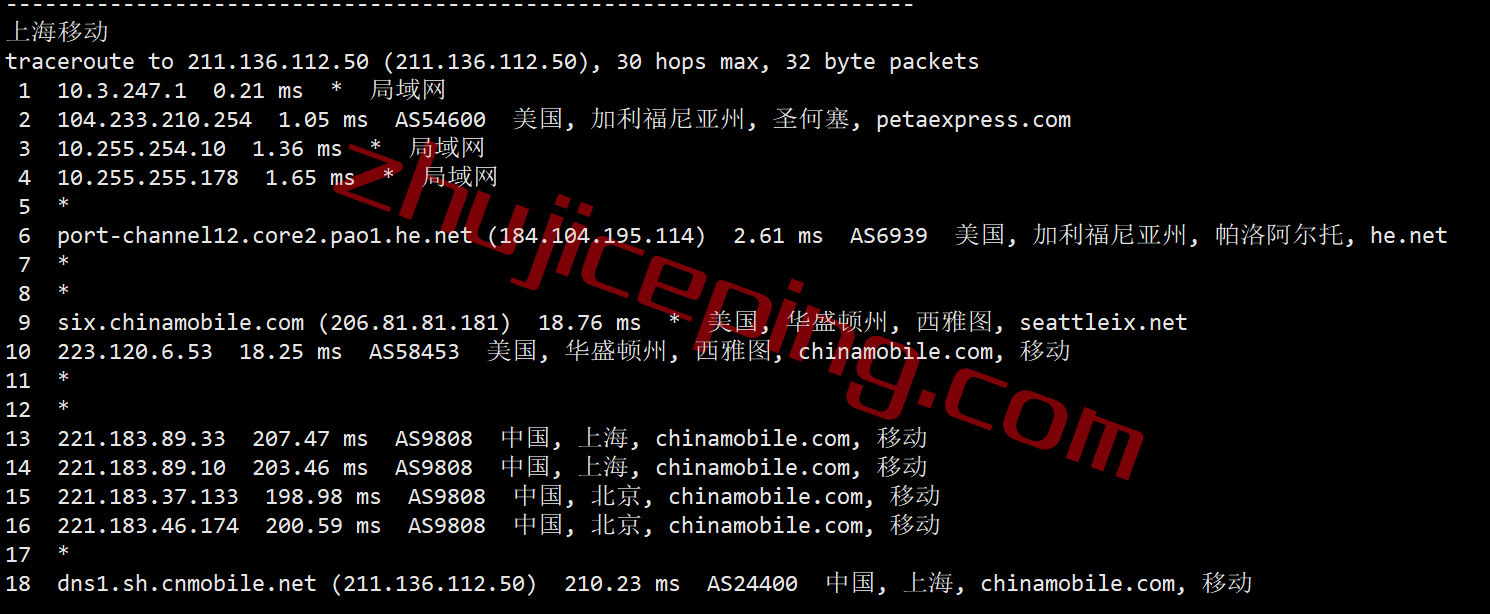 raksjbgp24 raksmart云服务器怎么样？圣何塞国际BGP线路的云服务器测评
