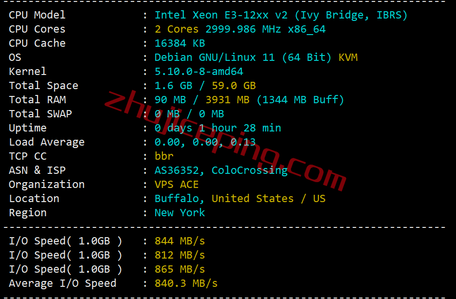 shbuf1 serverhost怎么样？简单测评下“水牛城”的不限流量VPS