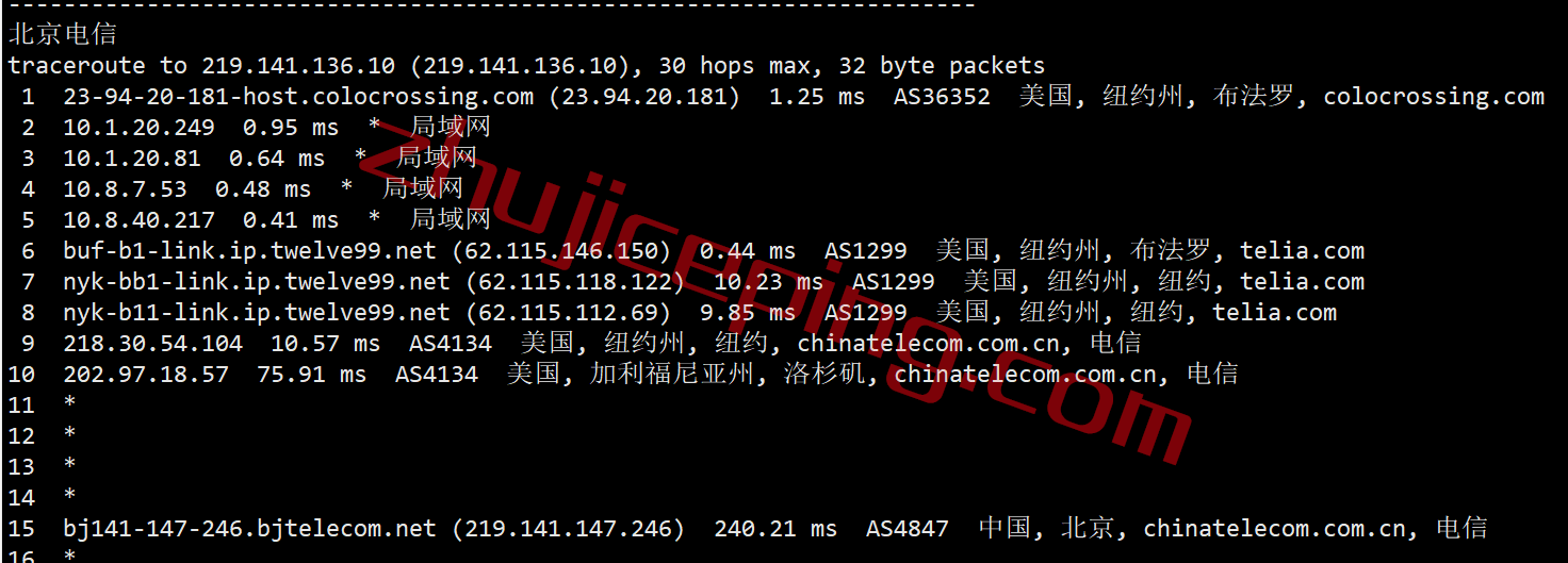 shbuf17 serverhost怎么样？简单测评下“水牛城”的不限流量VPS