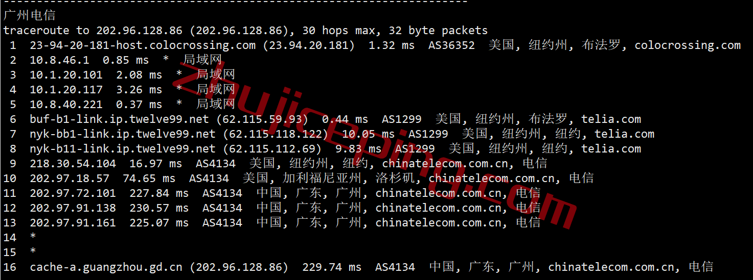 shbuf19 serverhost怎么样？简单测评下“水牛城”的不限流量VPS