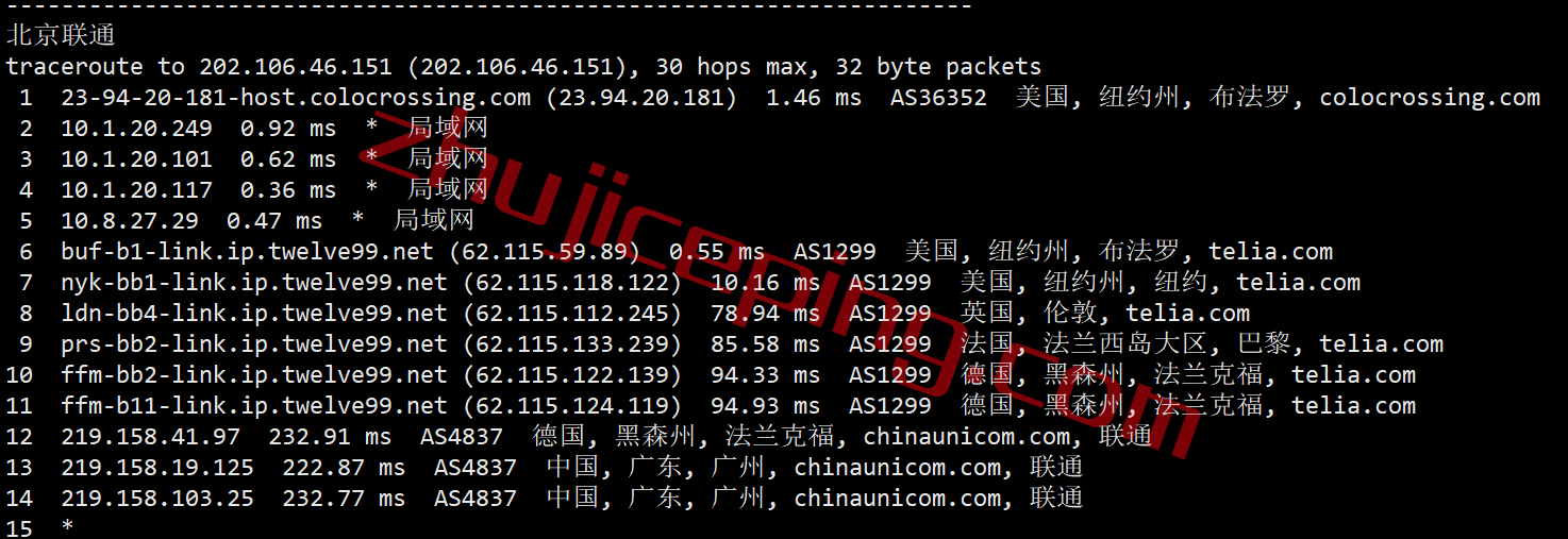 shbuf20 serverhost怎么样？简单测评下“水牛城”的不限流量VPS