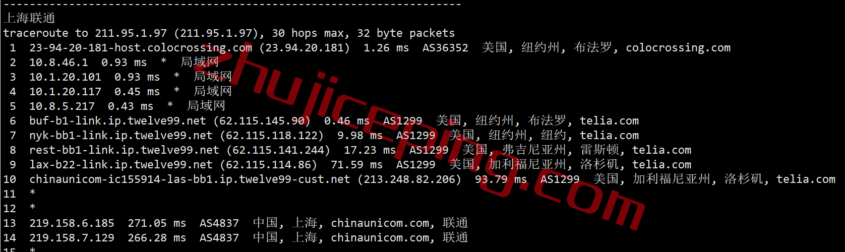 shbuf21 serverhost怎么样？简单测评下“水牛城”的不限流量VPS