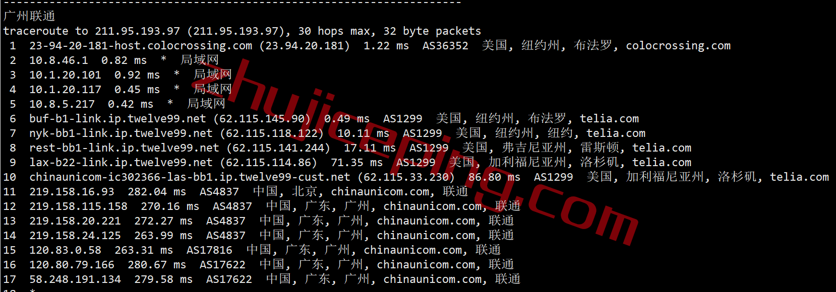 shbuf22 serverhost怎么样？简单测评下“水牛城”的不限流量VPS