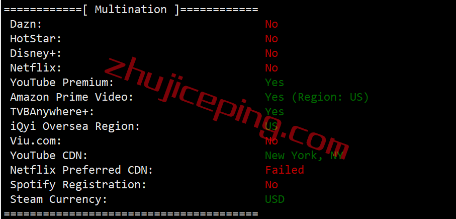 shbuf27 serverhost怎么样？简单测评下“水牛城”的不限流量VPS