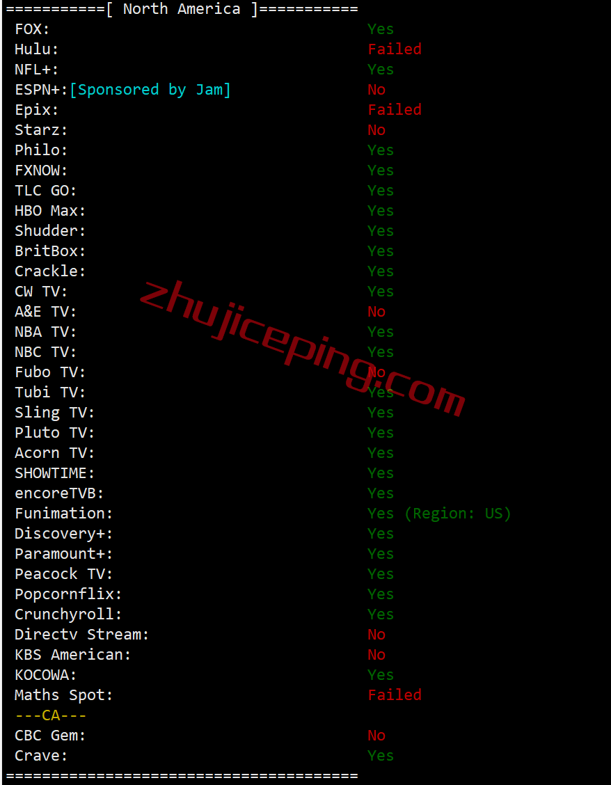 shbuf28 serverhost怎么样？简单测评下“水牛城”的不限流量VPS