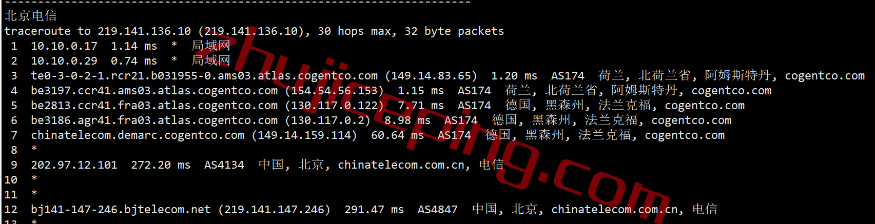 shnl17 serverhost怎么样？荷兰阿姆斯特丹不限流量VPS测评