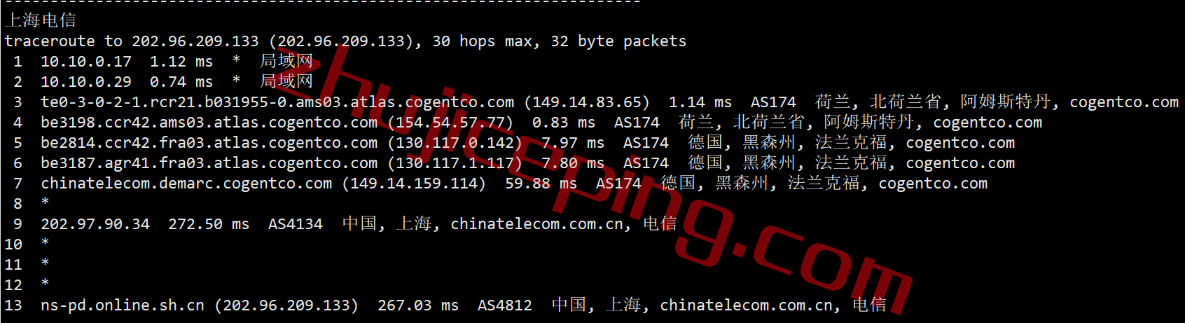 shnl18 serverhost怎么样？荷兰阿姆斯特丹不限流量VPS测评