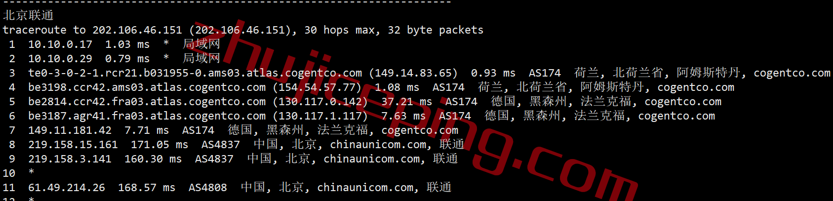 shnl20 serverhost怎么样？荷兰阿姆斯特丹不限流量VPS测评