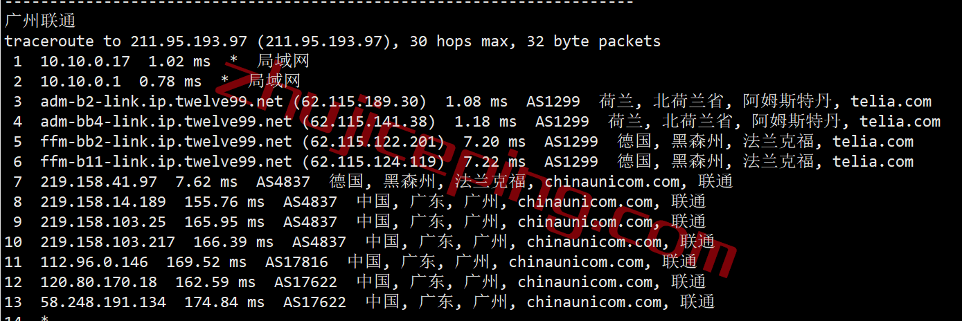 shnl22 serverhost怎么样？荷兰阿姆斯特丹不限流量VPS测评