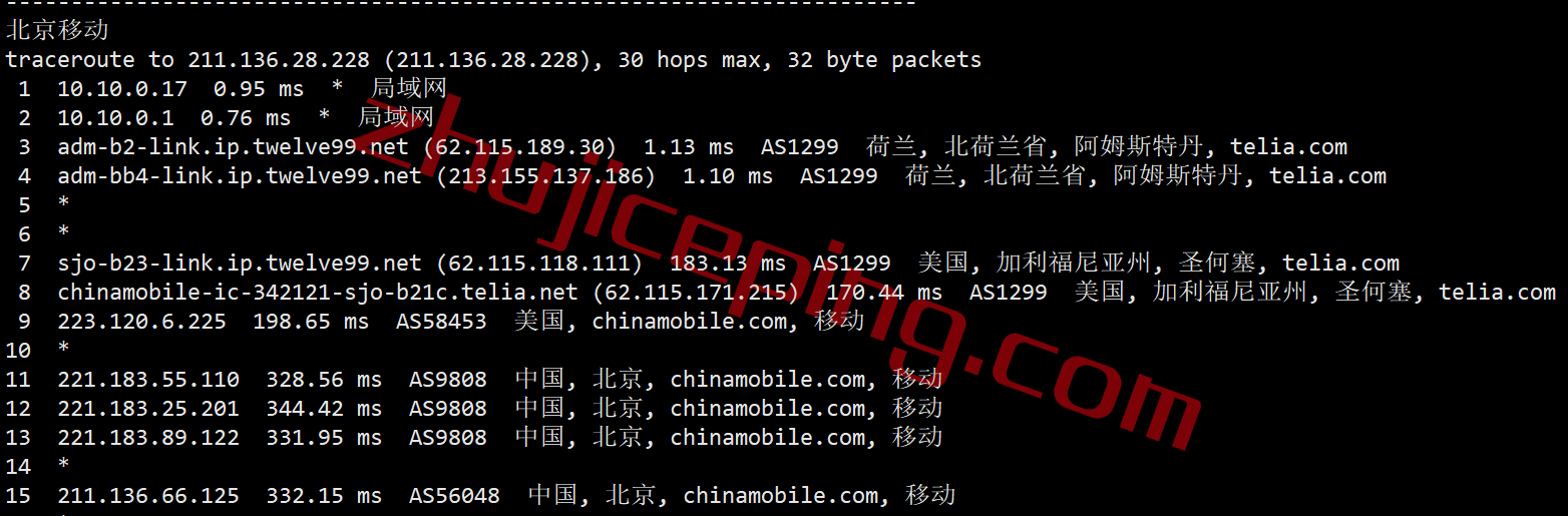 shnl23 serverhost怎么样？荷兰阿姆斯特丹不限流量VPS测评