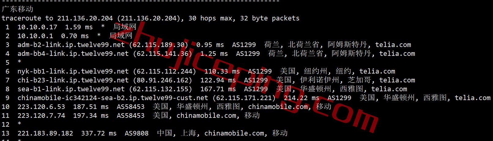 shnl25 serverhost怎么样？荷兰阿姆斯特丹不限流量VPS测评