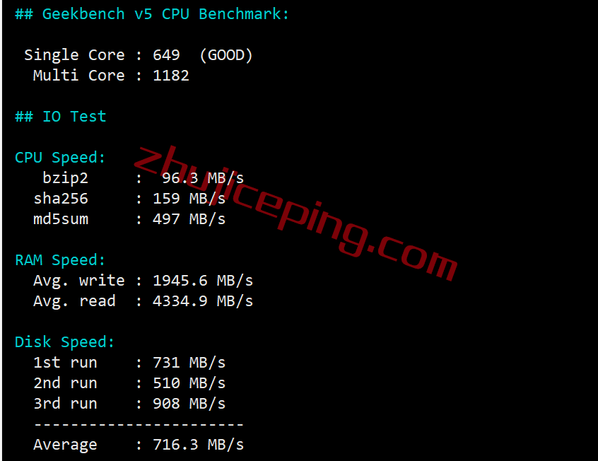 shnl29 serverhost怎么样？荷兰阿姆斯特丹不限流量VPS测评