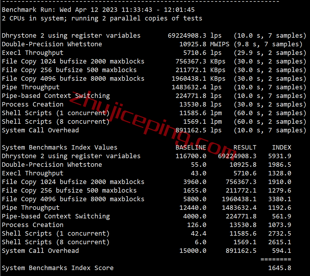 shnl32 serverhost怎么样？荷兰阿姆斯特丹不限流量VPS测评