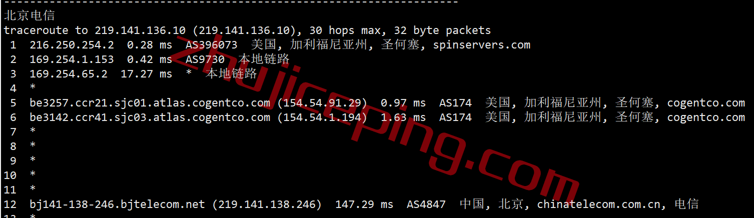 spin17 spinservers怎么样？简单测评下圣何塞机房的独立服务器