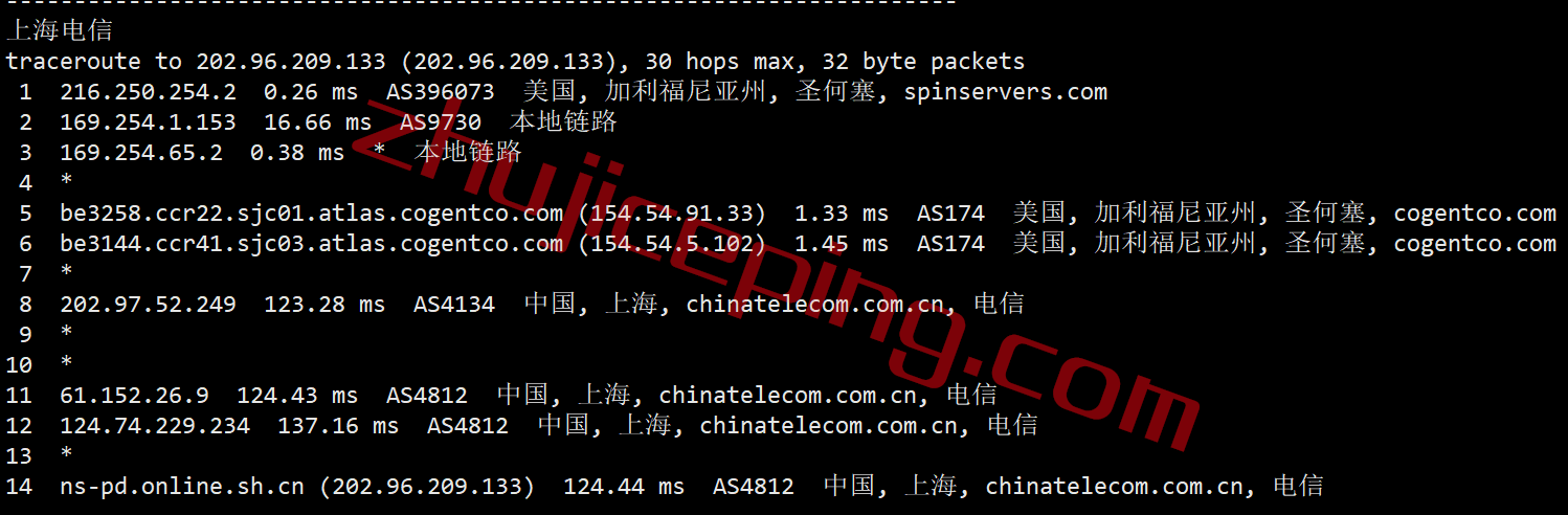 spin18 spinservers怎么样？简单测评下圣何塞机房的独立服务器