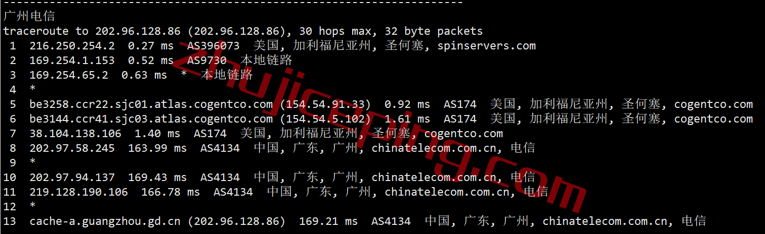spin19 spinservers怎么样？简单测评下圣何塞机房的独立服务器