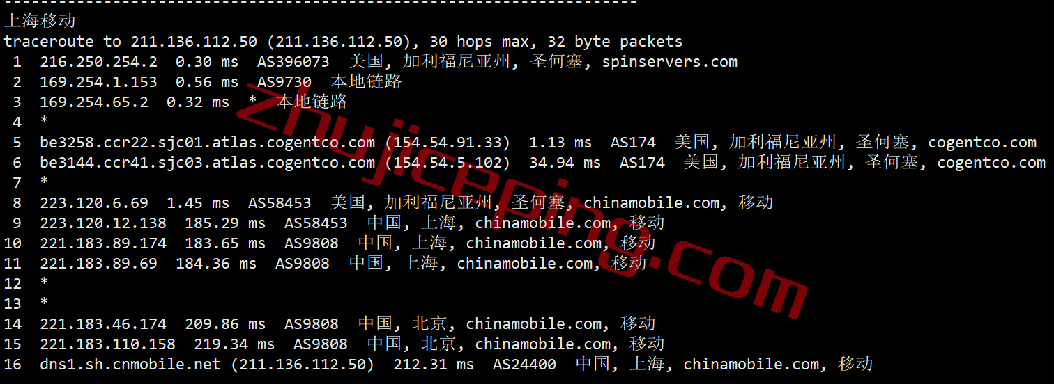 spin24 spinservers怎么样？简单测评下圣何塞机房的独立服务器