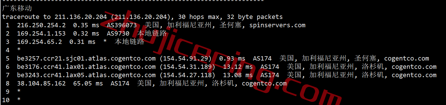 spin25 spinservers怎么样？简单测评下圣何塞机房的独立服务器