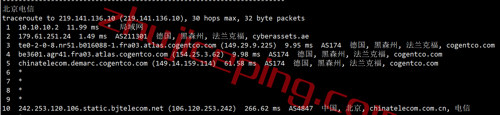 une16 unesty怎么样？德国vps简单测评