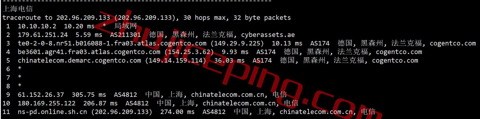 une17 unesty怎么样？德国vps简单测评